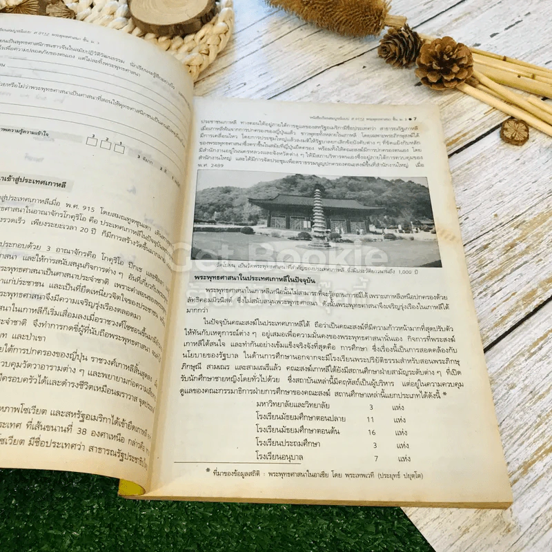 หนังสือเรียนพระพุทธศาสนาสมบูรณ์แบบ ส019 ส0110 ส0112 ชั้นม.1-3 รูปที่ 49