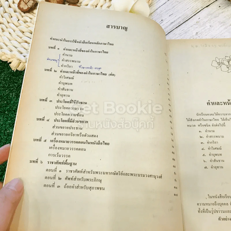 หนังสือเรียนภาษาไทย ท203 ท204 หลักภาษาไทย เล่ม 2 ชั้นม.2 รูปที่ 8