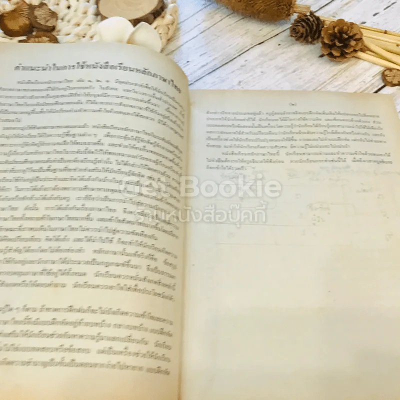 หนังสือเรียนภาษาไทย ท203 ท204 หลักภาษาไทย เล่ม 2 ชั้นม.2 รูปที่ 6