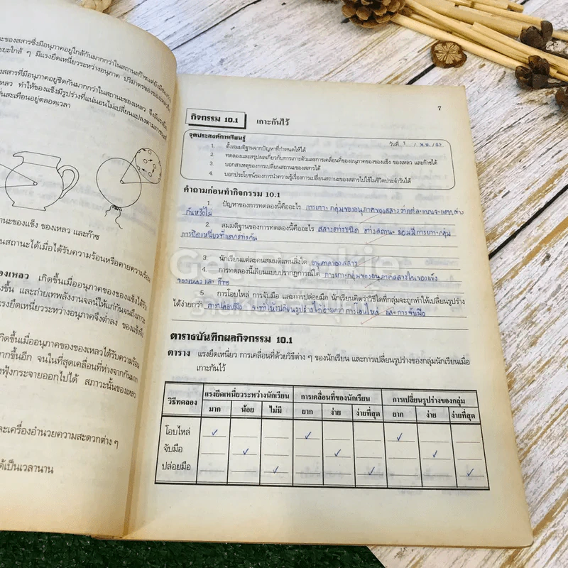 หนังสือเสริมประสบการณ์ กิจกรรมเพื่อพัฒนา กระบวนการทางวิทยาศาสตร์ ว204 รูปที่ 12