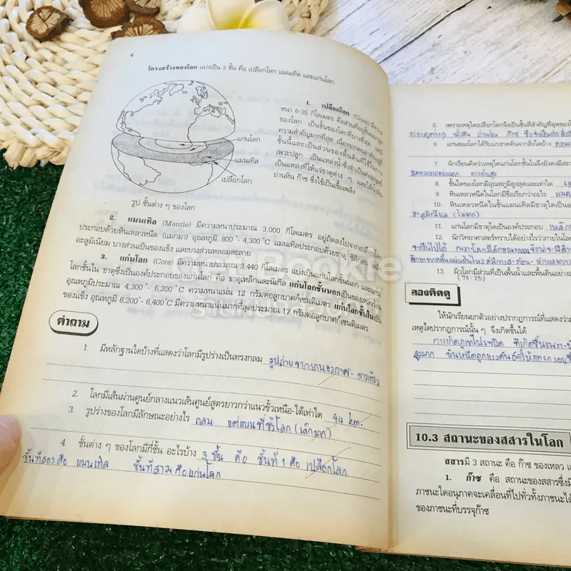 หนังสือเสริมประสบการณ์ กิจกรรมเพื่อพัฒนา กระบวนการทางวิทยาศาสตร์ ว204 รูปที่ 9