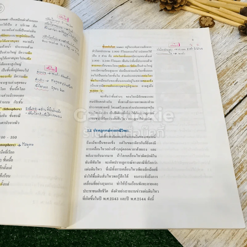 หนังสือเรียนสาระการเรียนรู้พื้นฐาน โลก ดาราศาสตร์ และอวกาศ ชั้นม.5 รูปที่ 14
