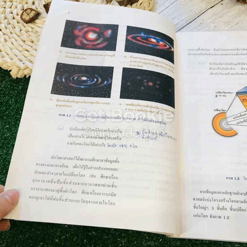 หนังสือเรียนสาระการเรียนรู้พื้นฐาน โลก ดาราศาสตร์ และอวกาศ ชั้นม.5 รูปที่ 11