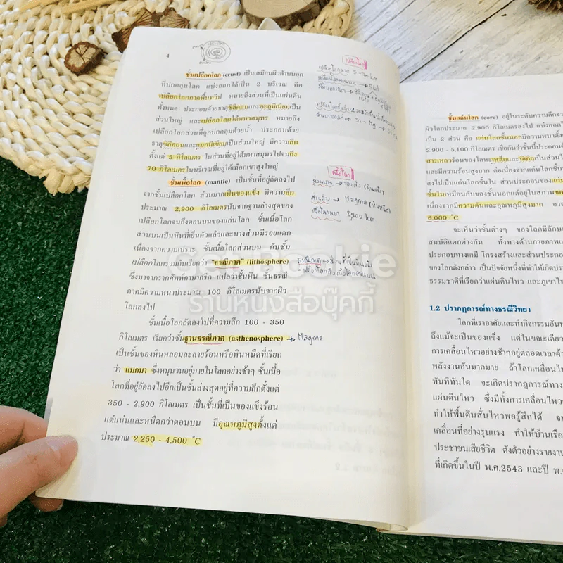 หนังสือเรียนสาระการเรียนรู้พื้นฐาน โลก ดาราศาสตร์ และอวกาศ ชั้นม.5 รูปที่ 13