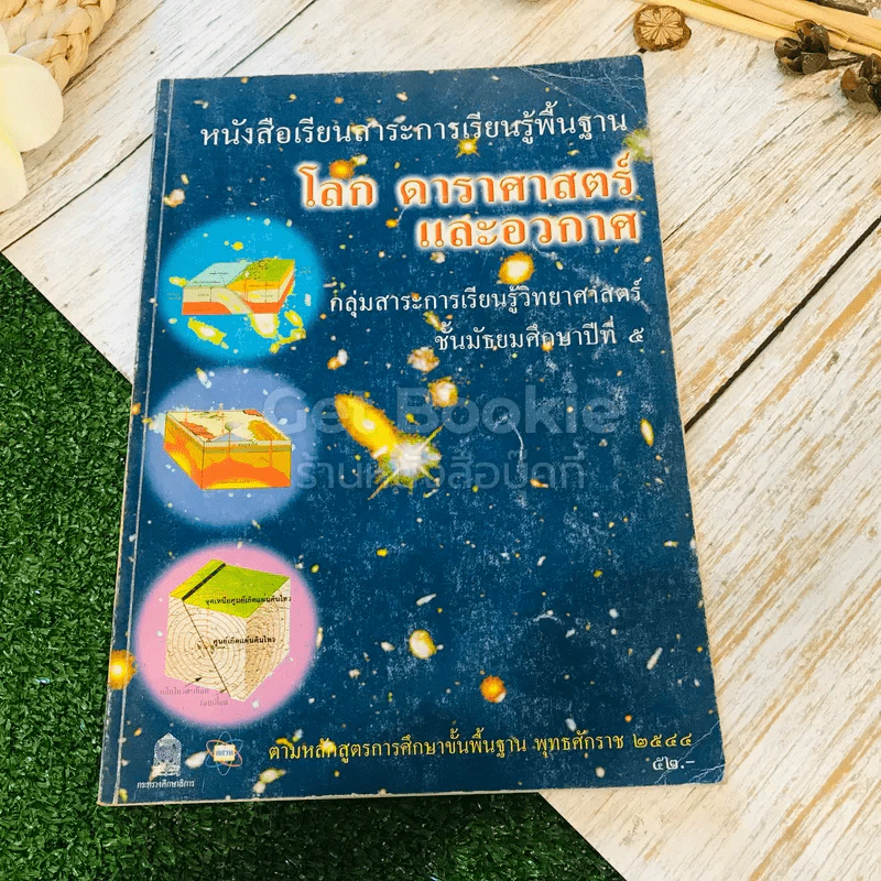 หนังสือเรียนสาระการเรียนรู้พื้นฐาน โลก ดาราศาสตร์ และอวกาศ ชั้นม.5 รูปที่ 1