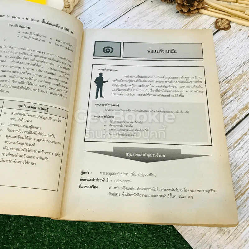หนังสือเรียนภาษาไทย ชุดทักษสัมพันธ์ + แบบทดสอบครบวงจร เล่ม 2 ชั้น ม.2 รูปที่ 25