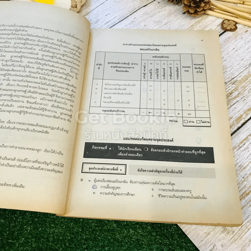 หนังสือเรียนภาษาไทย ชุดทักษสัมพันธ์ + แบบทดสอบครบวงจร เล่ม 2 ชั้น ม.2 รูปที่ 27
