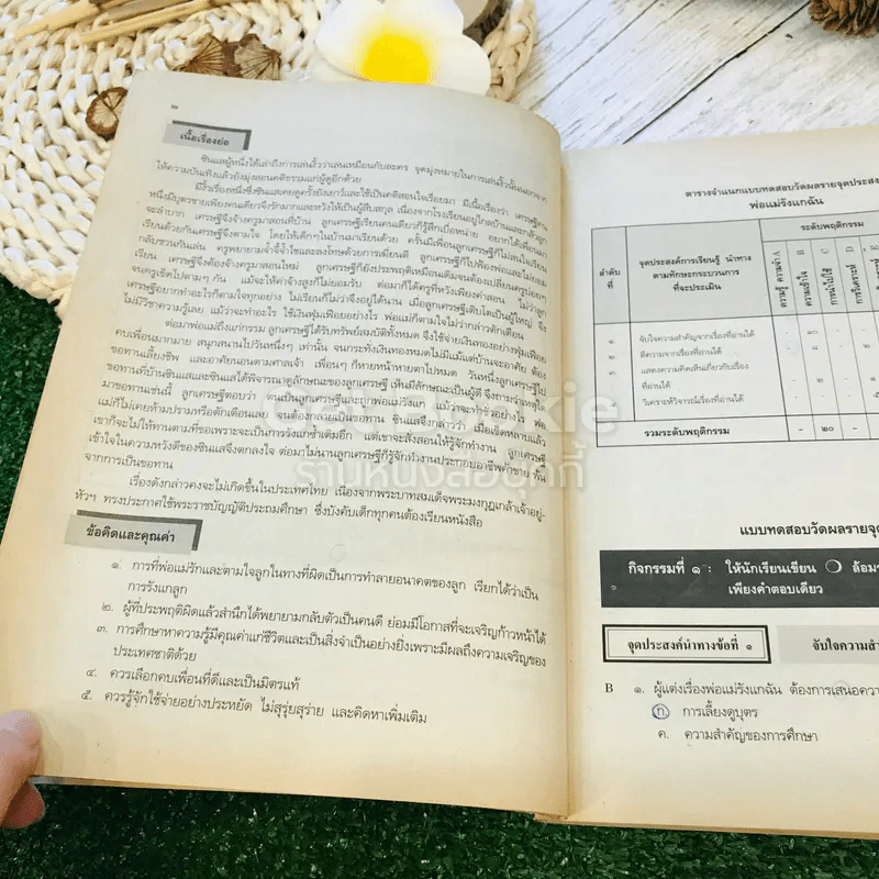 หนังสือเรียนภาษาไทย ชุดทักษสัมพันธ์ + แบบทดสอบครบวงจร เล่ม 2 ชั้น ม.2 รูปที่ 26