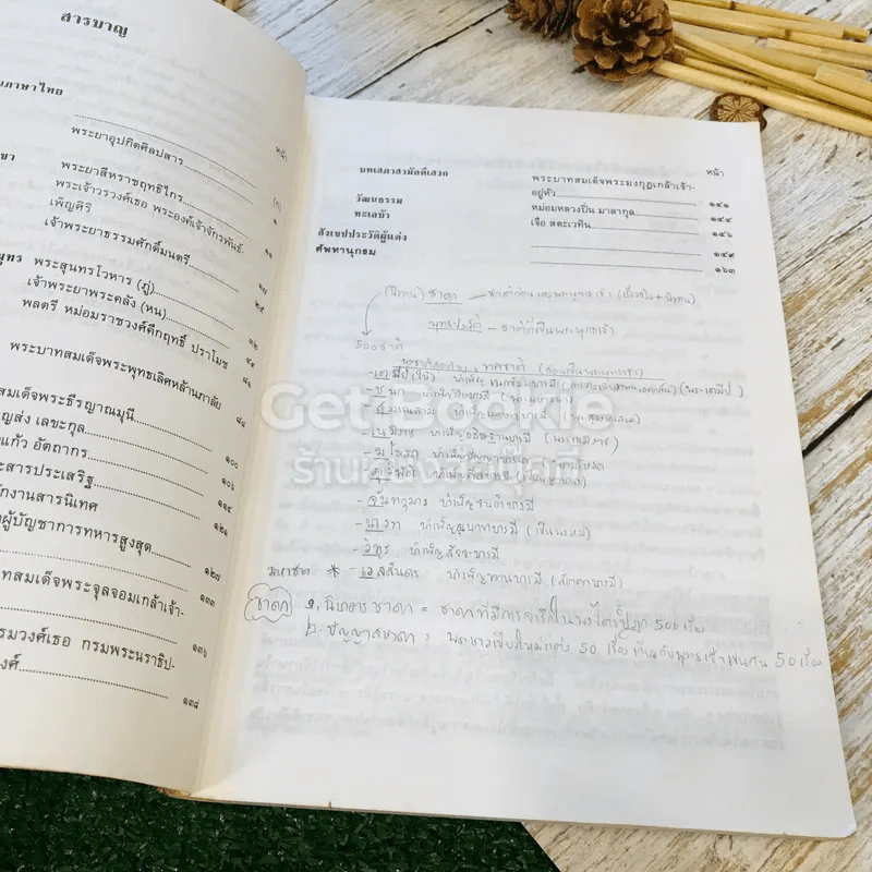 หนังสือเรียนภาษาไทย ชุดทักษสัมพันธ์ + แบบทดสอบครบวงจร เล่ม 2 ชั้น ม.2 รูปที่ 9