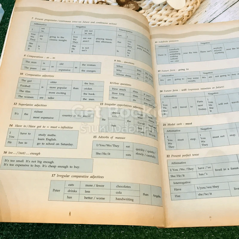 หนังสือเรียนภาษาอังกฤษ Compass 1-3 ชั้นมัธยมศึกษาตอนต้น รูปที่ 29