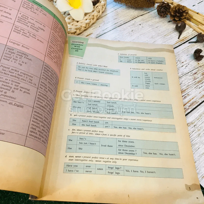 หนังสือเรียนภาษาอังกฤษ Compass 1-3 ชั้นมัธยมศึกษาตอนต้น รูปที่ 43