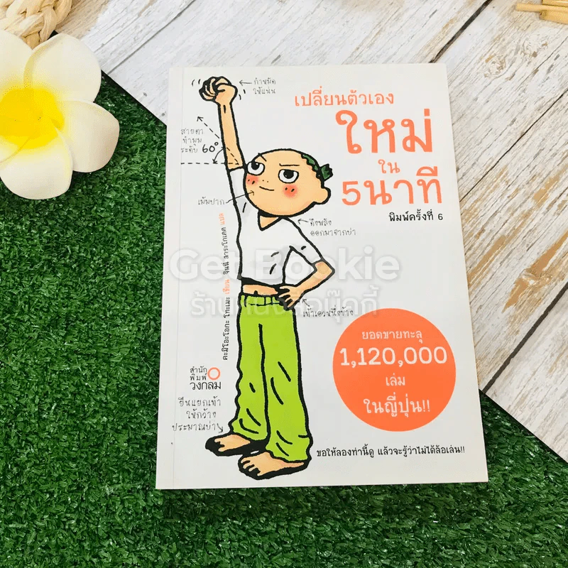 เปลี่ยนตัวเองใหม่ใน 5 นาที รูปที่ 1
