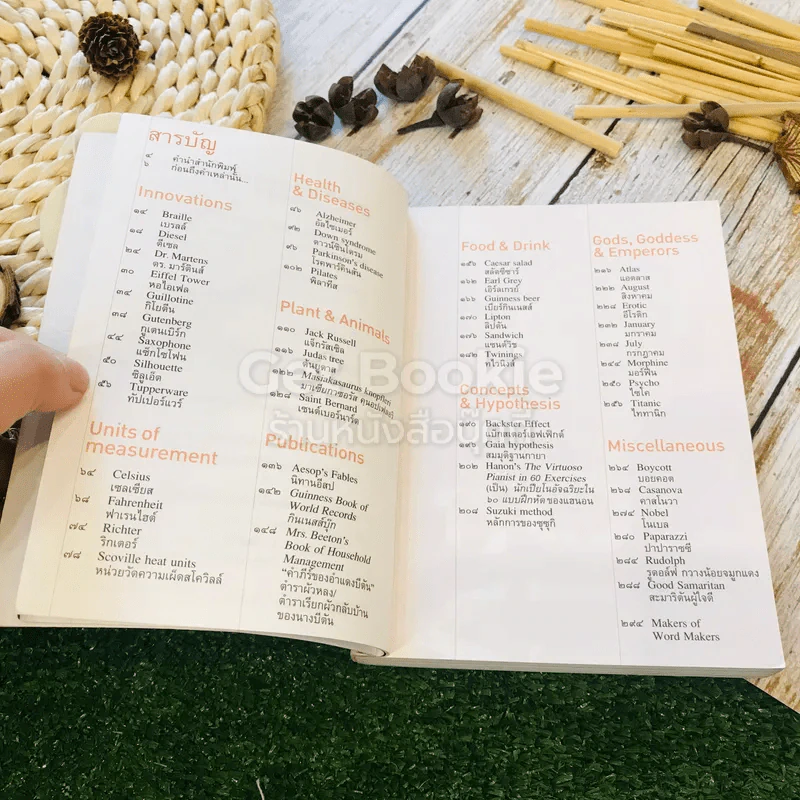 ที่มาของ 48 คำศัพท์กับชีวประวัติผู้สร้าง คนสร้างคำ Word Makers รูปที่ 9