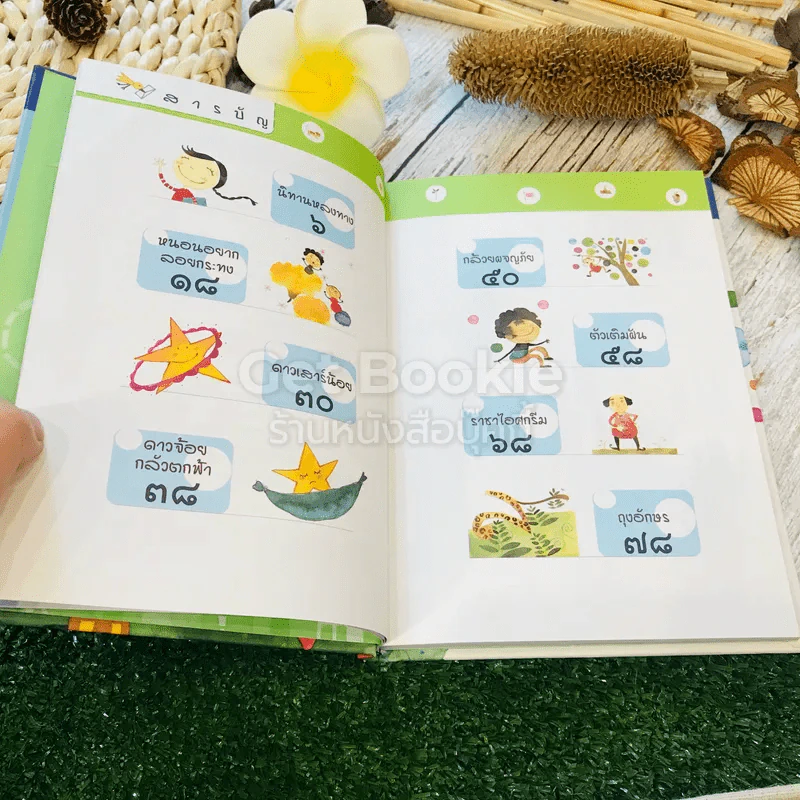 ตัวเติมฝัน นิทานแสนสนุก น้องเล็กร่วมกันเขียน รูปที่ 6