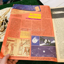 เฟี้ยว ฉบับที่ 95 รูปที่ 4