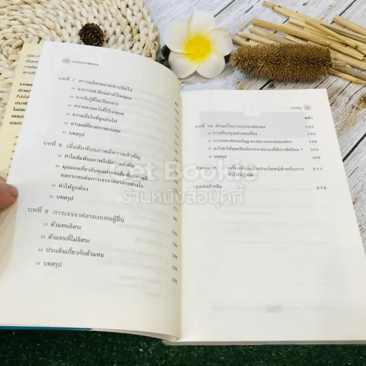 การเจรจาต่อรอง Negotiation รูปที่ 12