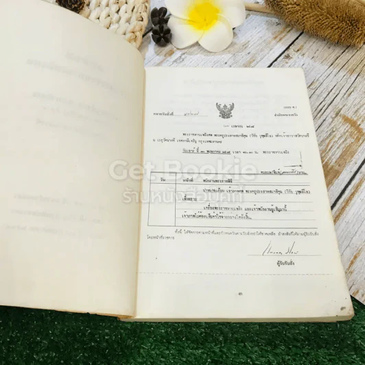 อนุสรณ์การพระราชทานเพลิงศพ พระครูประสาทสมาธิคุณ รูปที่ 5