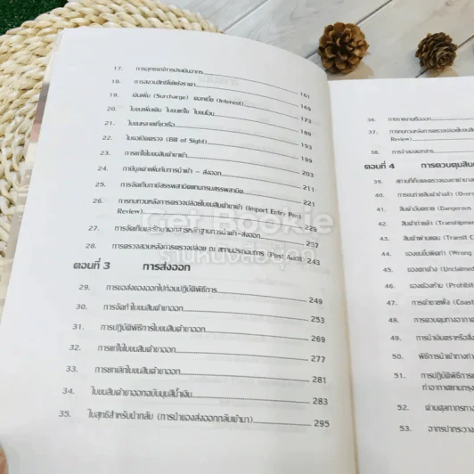 คู่มือศุลกากร ฉบับพิเศษ รูปที่ 8