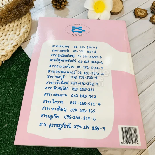 คลังข้อสอบ Entrance สังคมศึกษา 1,000 ข้อ รูปที่ 13
