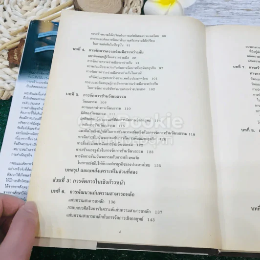 การจัดการธุรกิจร่วมสมัย รูปที่ 10