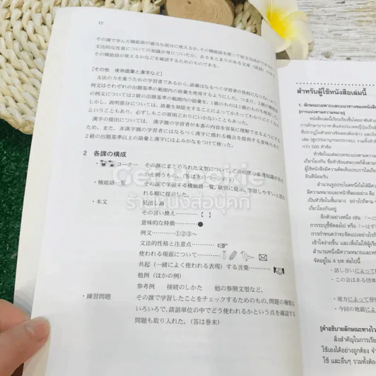 กุญแจสู่ 500 รูปประโยค ภาษาญี่ปุ่นชั้นกลางและสูง รูปที่ 15