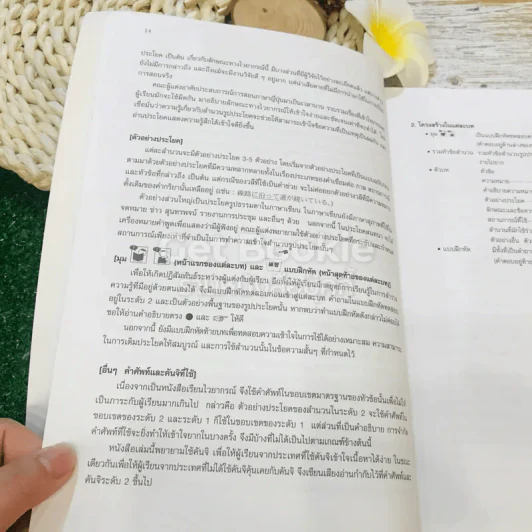 กุญแจสู่ 500 รูปประโยค ภาษาญี่ปุ่นชั้นกลางและสูง รูปที่ 17