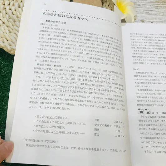 กุญแจสู่ 500 รูปประโยค ภาษาญี่ปุ่นชั้นกลางและสูง รูปที่ 13