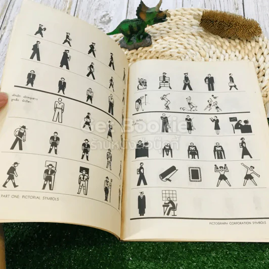 ภาพสัญลักษณ์สากล รูปที่ 8