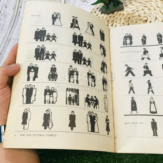 ภาพสัญลักษณ์สากล รูปที่ 9
