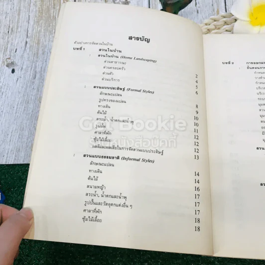 หลักการจัดสวนในบ้าน Home Landscaping รูปที่ 8