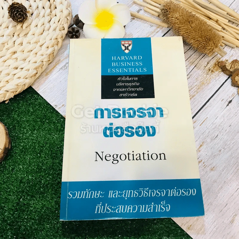 การเจรจาต่อรอง Negotiation รูปที่ 1
