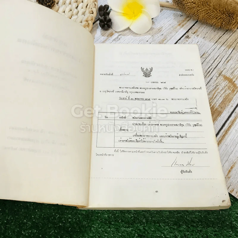 อนุสรณ์การพระราชทานเพลิงศพ พระครูประสาทสมาธิคุณ รูปที่ 5