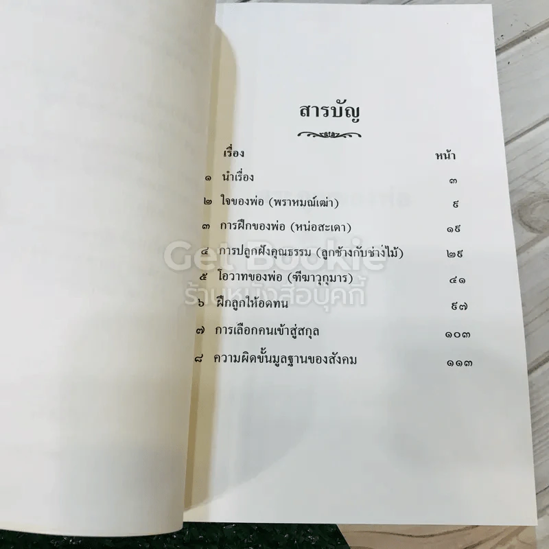 พระคุณของพ่อ ที่ระลึกงานฌาปนกิจศพนายปรีชา กาญจนานนท์ รูปที่ 23