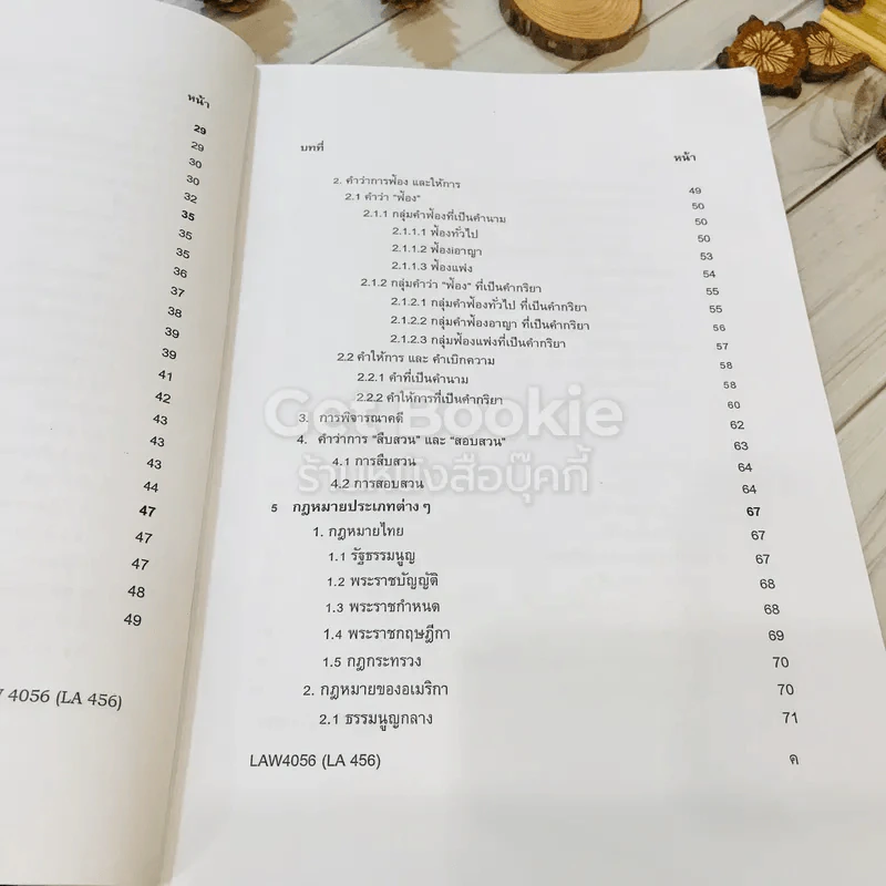 ภาษาอังกฤษสำหรับนักกฎหมาย English For Lawyers LAW4056 รูปที่ 10