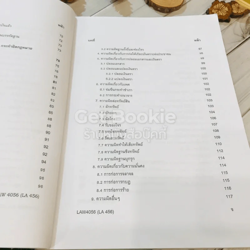 ภาษาอังกฤษสำหรับนักกฎหมาย English For Lawyers LAW4056 รูปที่ 12
