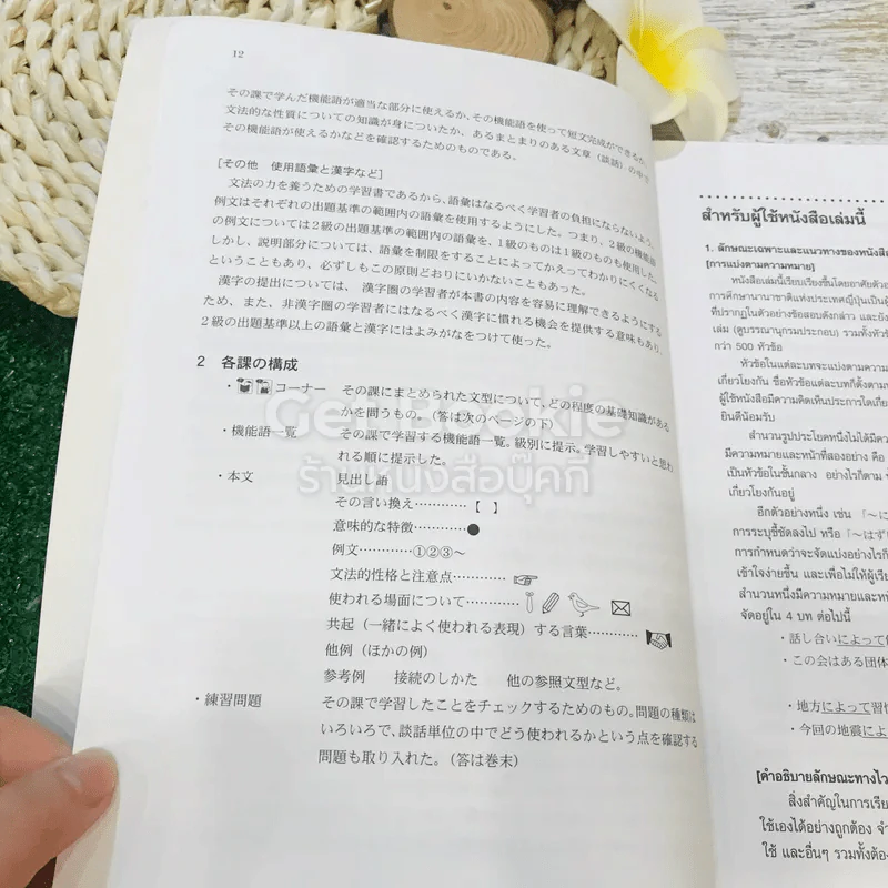 กุญแจสู่ 500 รูปประโยค ภาษาญี่ปุ่นชั้นกลางและสูง รูปที่ 15
