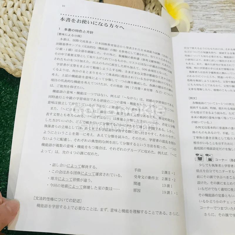 กุญแจสู่ 500 รูปประโยค ภาษาญี่ปุ่นชั้นกลางและสูง รูปที่ 13