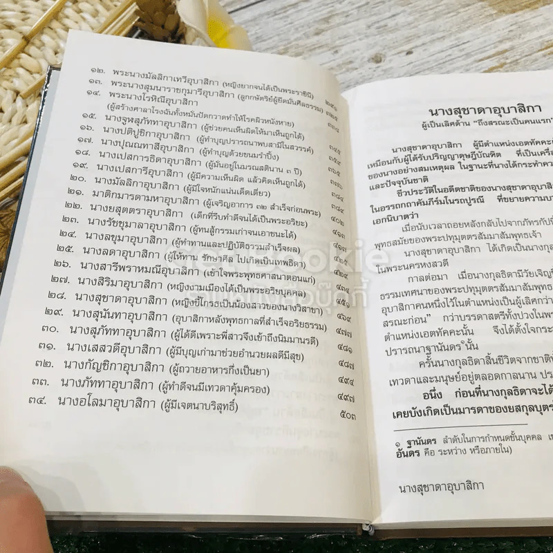 ชีวประวัติพุทธอุบาสิกา (ครั้งพุทธกาล) รูปที่ 12