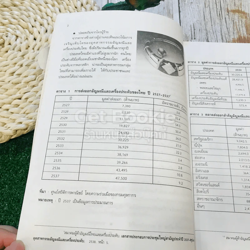 เครื่องประดับ รูปที่ 16