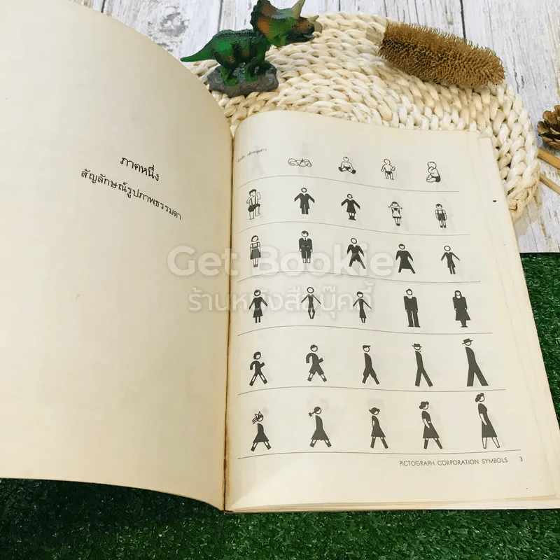 ภาพสัญลักษณ์สากล รูปที่ 7