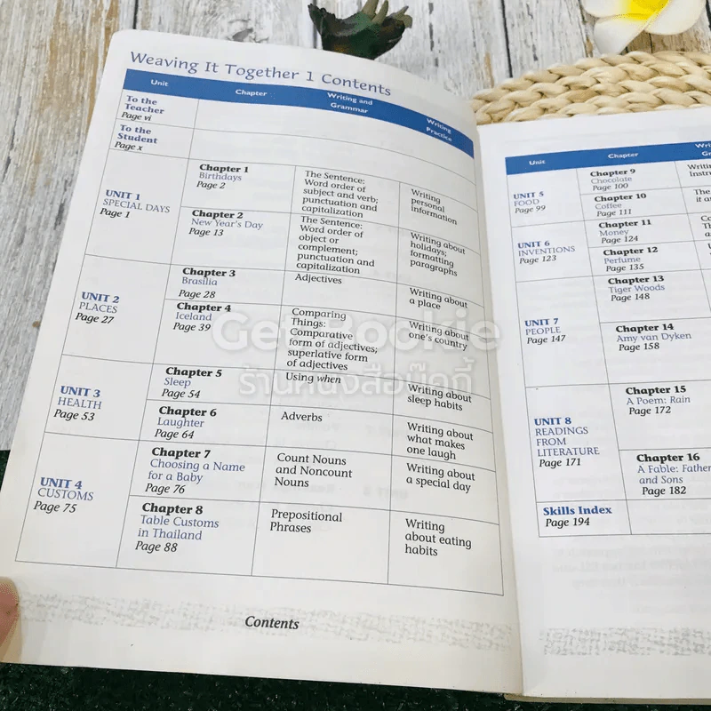 หนังสือเรียนสาระการเรียนรู้เพิ่มเติมภาษาอังกฤษ (อ่าน เขียน) Weaving It Together รูปที่ 9