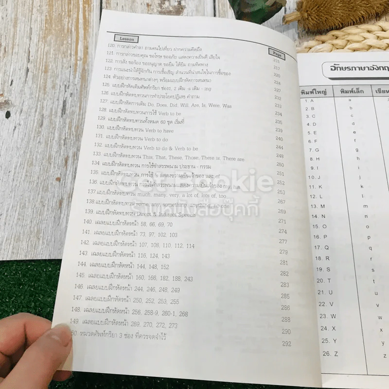 สูตรสำเร็จ Grammar East To Understand รูปที่ 9