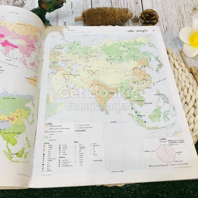 แผนที่เล่มชุด โลกของเรา 2 เพื่อนบ้านของเราทุกทวีป World Atlas 2 รูปที่ 9