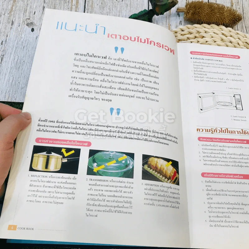 Microwave Oven Cook Book คู่มืออาหารเตาอบไมโครเวฟ รูปที่ 6