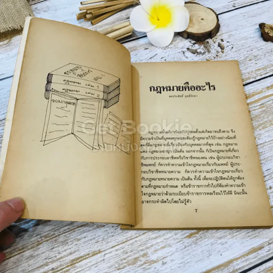 กฎหมายน่ารู้ รูปที่ 8