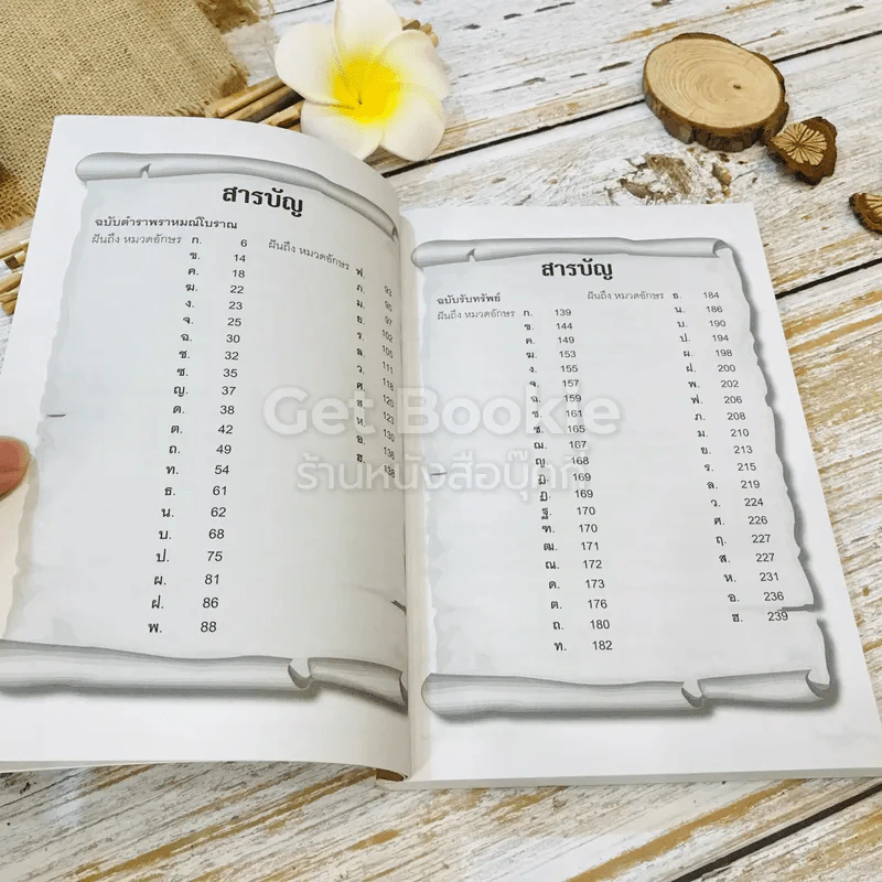ฝันดีชี้โชครวย ฝันร้ายกลายเป็นดีมีโชคลาภ รูปที่ 7