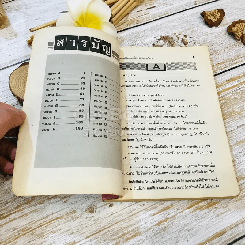 คำและวลีอังกฤษที่มักใช้ผิดและสับสน รูปที่ 6