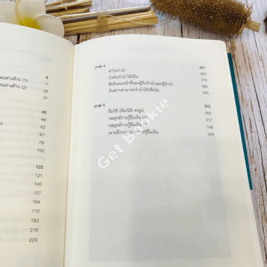 Business Law for MD กฎหมายธุรกิจเพื่อผู้บริหาร เล่ม 1-2 รูปที่ 21