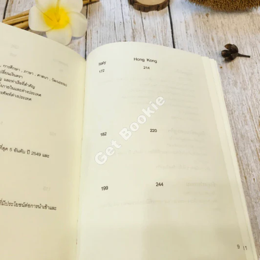 Excellent Sources for Global Business รูปที่ 12