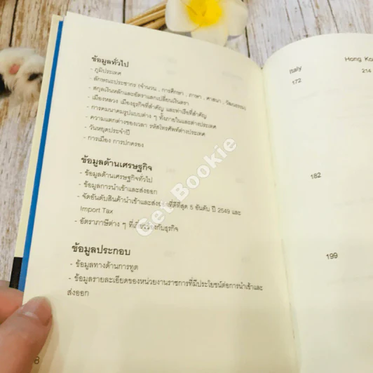 Excellent Sources for Global Business รูปที่ 11